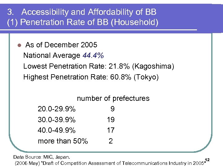 3. Accessibility and Affordability of BB (1) Penetration Rate of BB (Household) l As