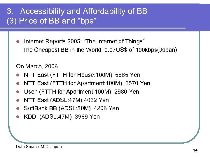 3. Accessibility and Affordability of BB (3) Price of BB and “bps” l Internet