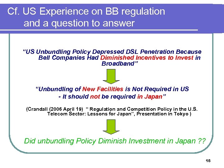 Cf. US Experience on BB regulation and a question to answer “US Unbundling Policy