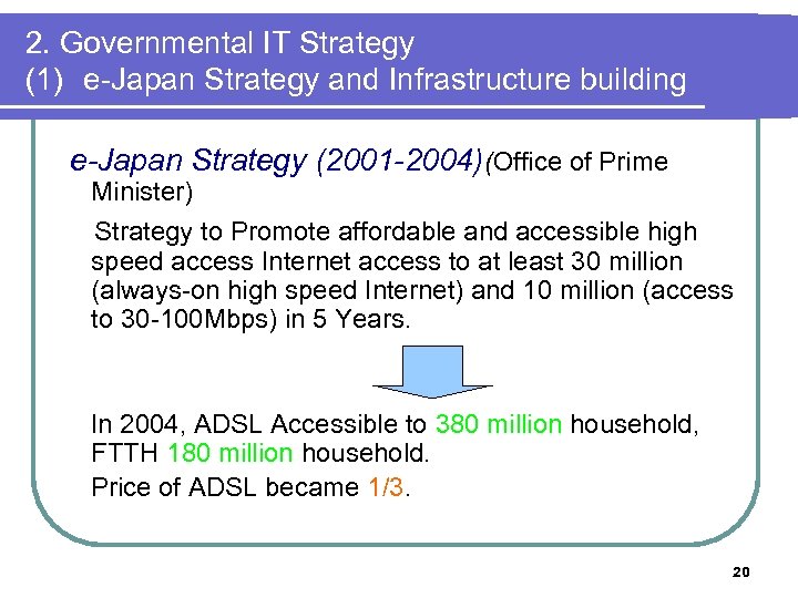 2. Governmental IT Strategy (1)　e-Japan Strategy and Infrastructure building e-Japan Strategy (2001 -2004)(Office of