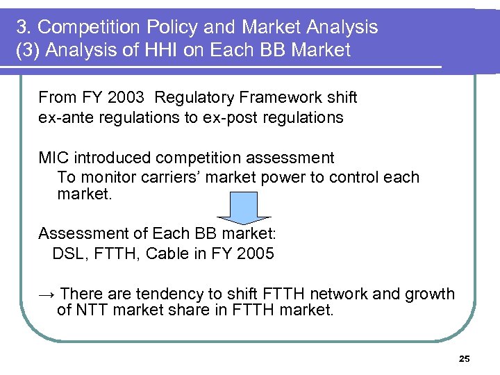 3. Competition Policy and Market Analysis (3) Analysis of HHI on Each BB Market