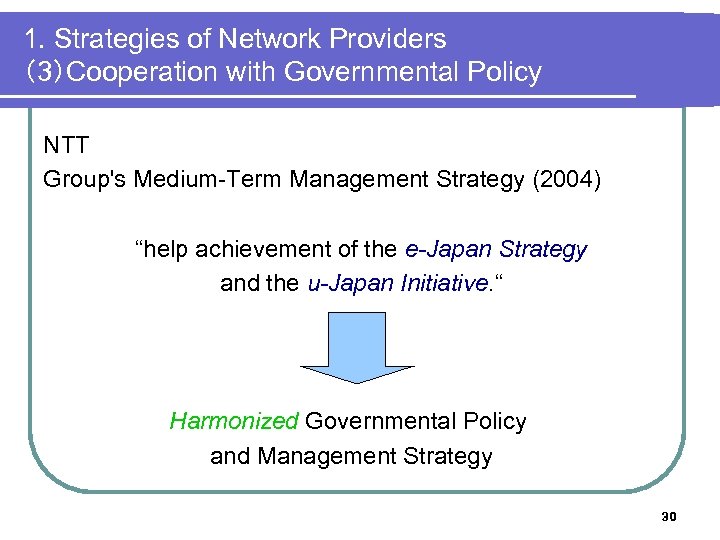 1. Strategies of Network Providers （3）Cooperation with Governmental Policy NTT Group's Medium-Term Management Strategy