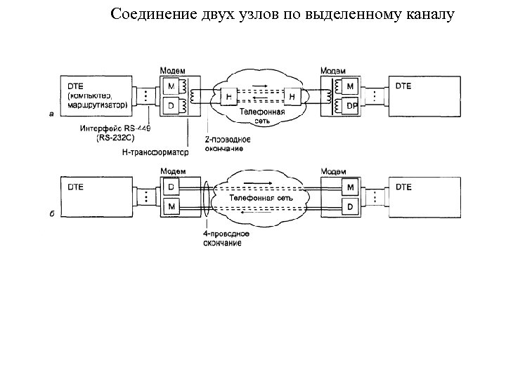 Соединение 2 картинок онлайн