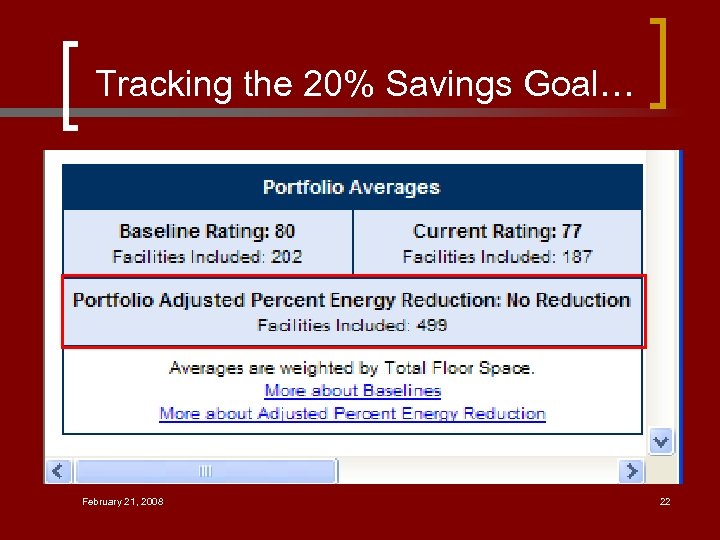 Tracking the 20% Savings Goal… February 21, 2008 22 