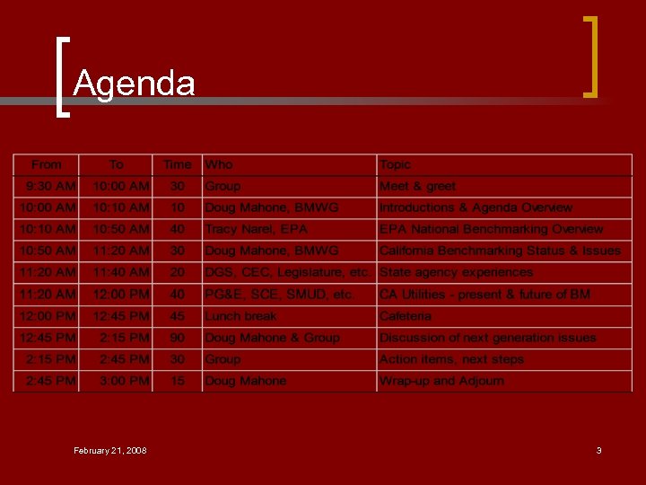 Agenda February 21, 2008 3 