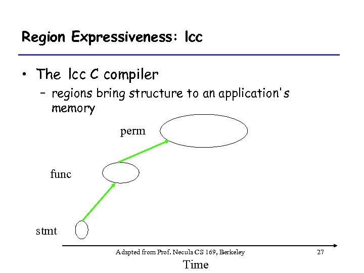 Region Expressiveness: lcc • The lcc C compiler – regions bring structure to an