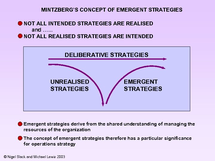 MINTZBERG’S CONCEPT OF EMERGENT STRATEGIES NOT ALL INTENDED STRATEGIES ARE REALISED and …. .