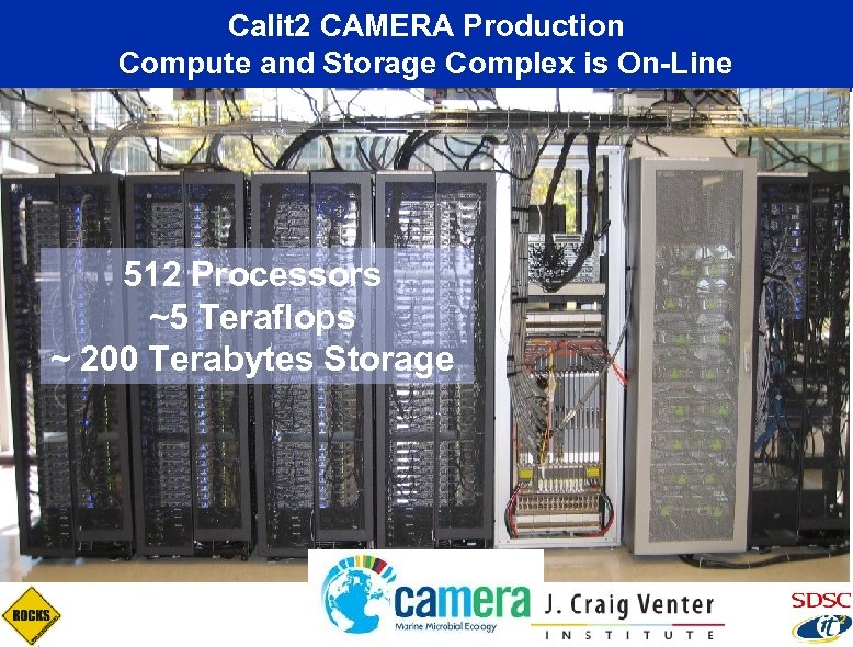 Calit 2 CAMERA Production Compute and Storage Complex is On-Line 512 Processors ~5 Teraflops