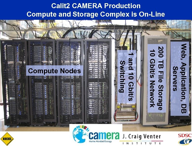 Calit 2 CAMERA Production Compute and Storage Complex is On-Line Web, Application, DB Servers
