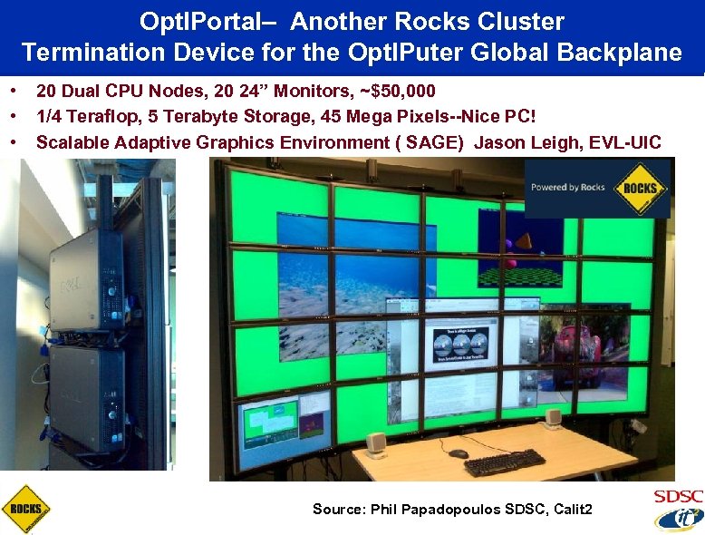 Opt. IPortal– Another Rocks Cluster Termination Device for the Opt. IPuter Global Backplane •