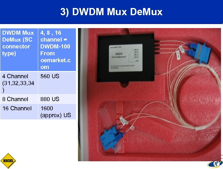 3) DWDM Mux De. Mux (SC connector type) 4, 8 , 16 channel =