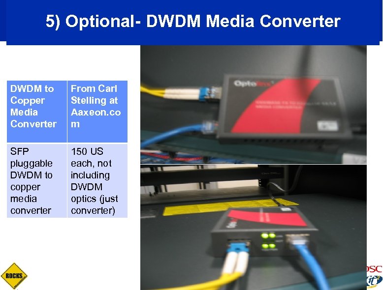 5) Optional- DWDM Media Converter DWDM to Copper Media Converter From Carl Stelling at