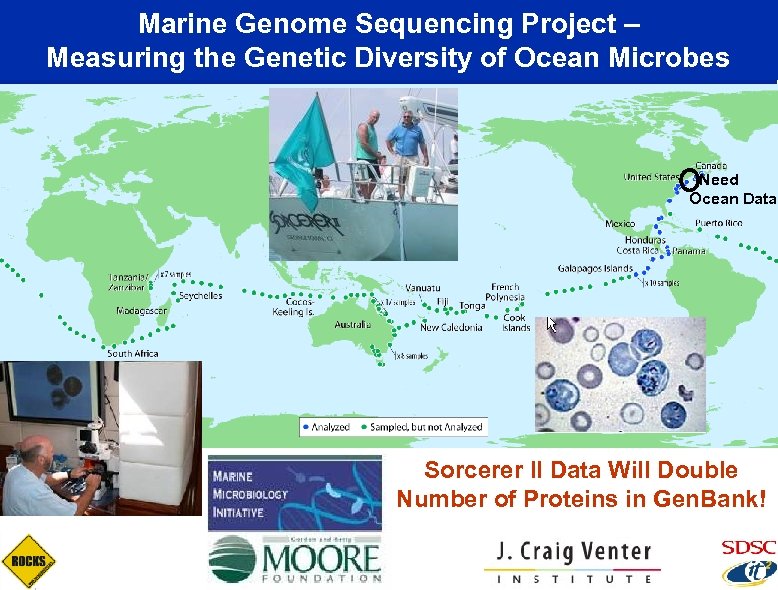 Marine Genome Sequencing Project – Measuring the Genetic Diversity of Ocean Microbes Need Ocean