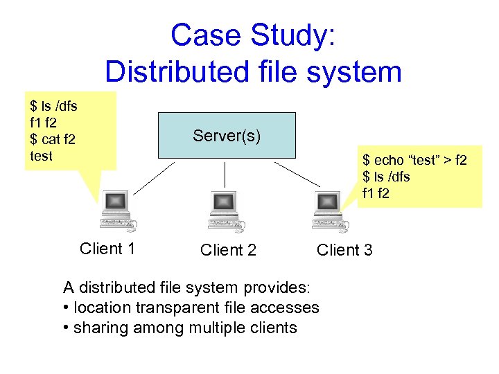 Case Study: Distributed file system $ ls /dfs f 1 f 2 $ cat