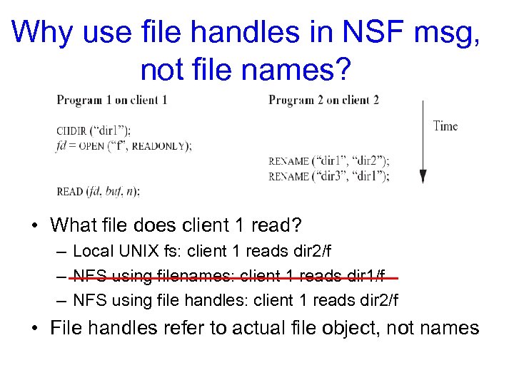 Why use file handles in NSF msg, not file names? • What file does