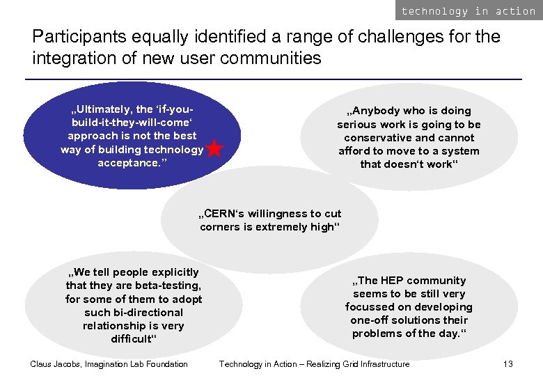 technology in action Participants equally identified a range of challenges for the integration of