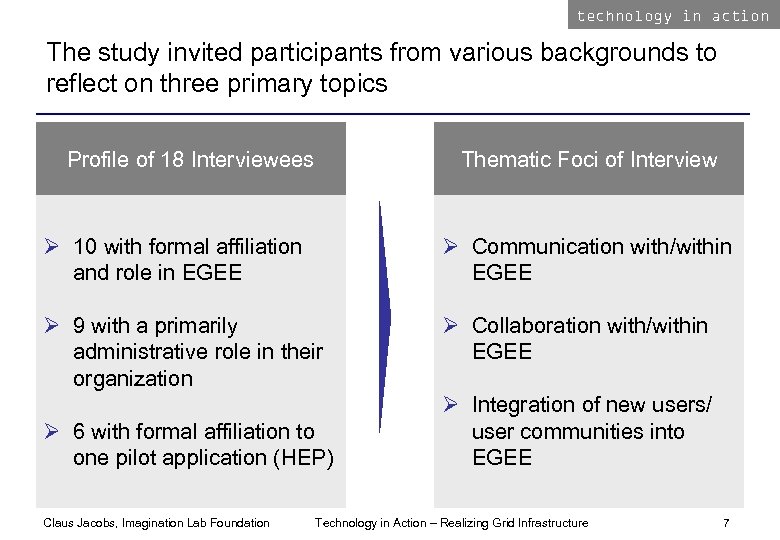 technology in action The study invited participants from various backgrounds to reflect on three