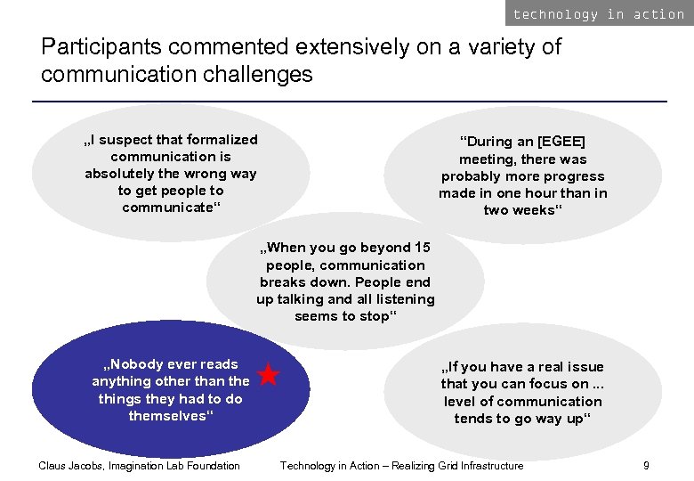 technology in action Participants commented extensively on a variety of communication challenges „I suspect