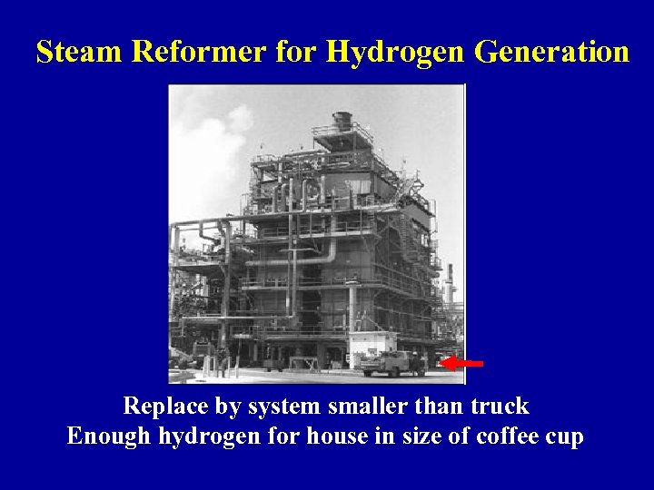 Steam Reformer for Hydrogen Generation Replace by system smaller than truck Enough hydrogen for