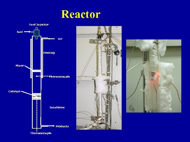Reactor Fuel Injector fuel air Heating Mixer Thermocouple Catalyst Insulation Products Thermocouple 