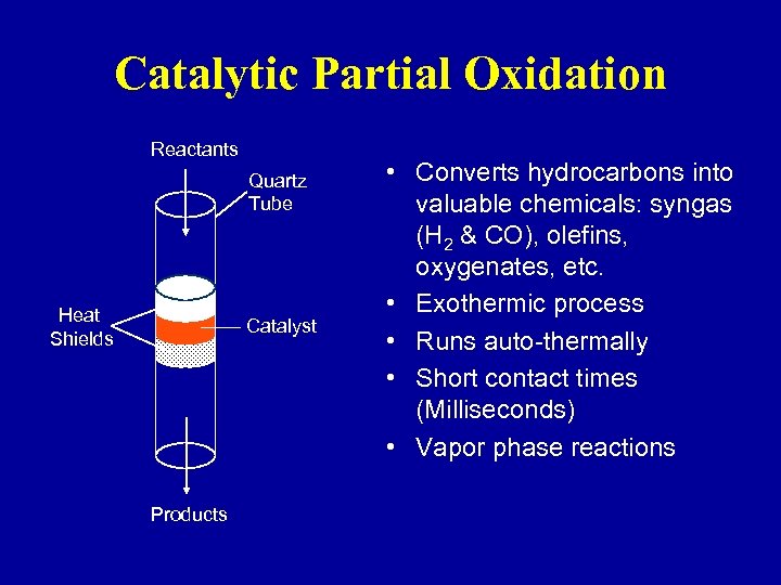 Catalytic Partial Oxidation Reactants Quartz Tube Heat Shields Catalyst Products • Converts hydrocarbons into