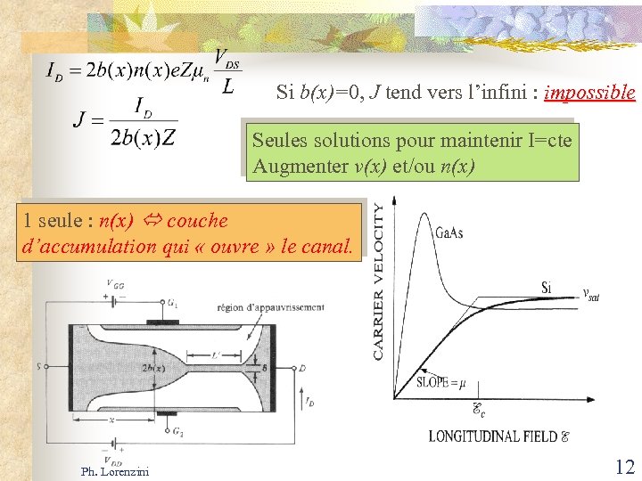 Si b(x)=0, J tend vers l’infini : impossible Seules solutions pour maintenir I=cte Augmenter