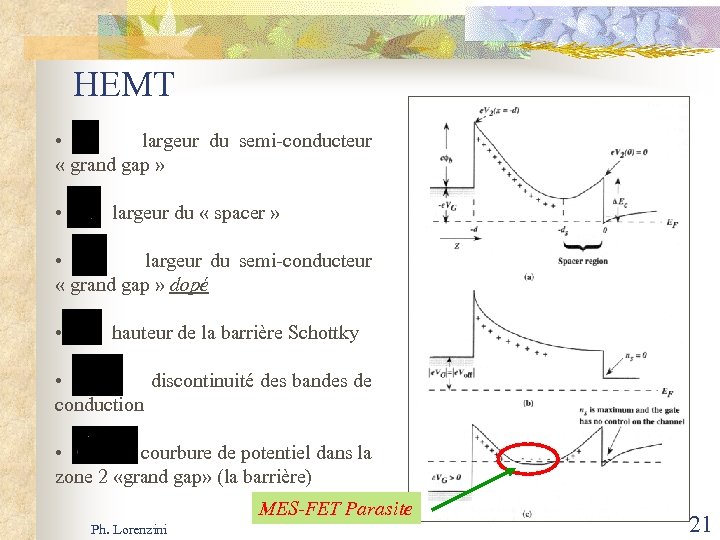 HEMT • largeur du semi-conducteur « grand gap » • largeur du « spacer