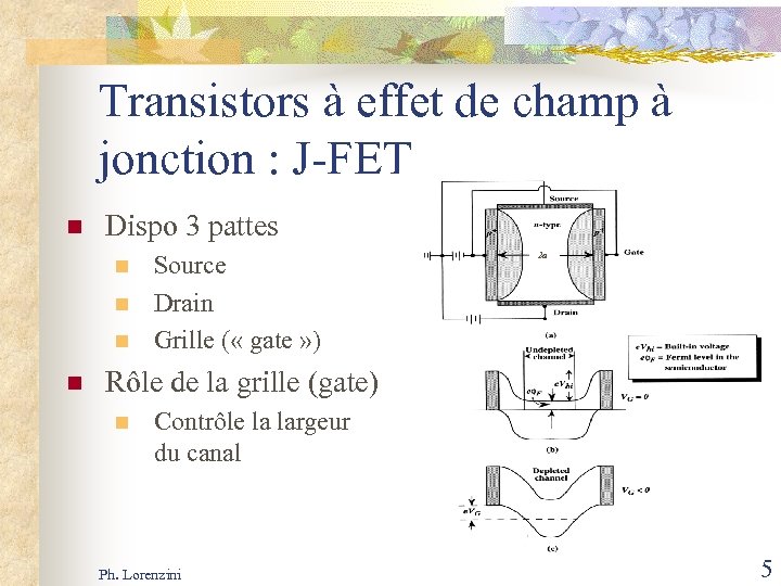 Transistors à effet de champ à jonction : J-FET n Dispo 3 pattes n