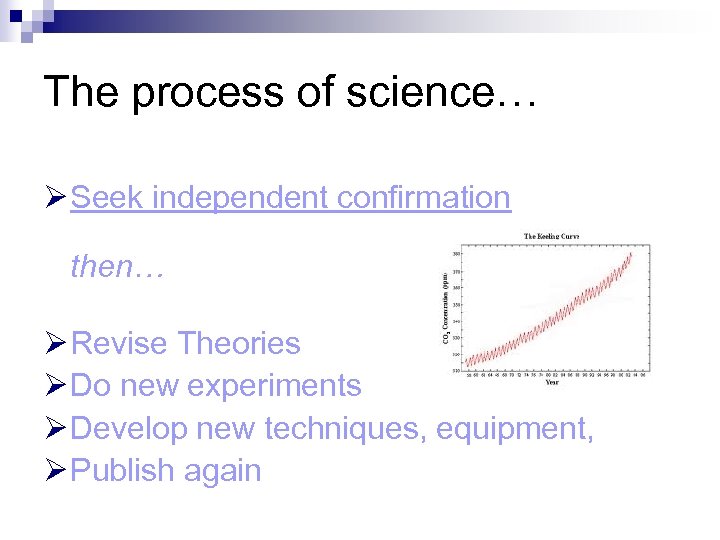 The process of science… Ø Seek independent confirmation then… Ø Revise Theories Ø Do