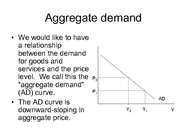 Aggregate demand • We would like to have a relationship between the demand for