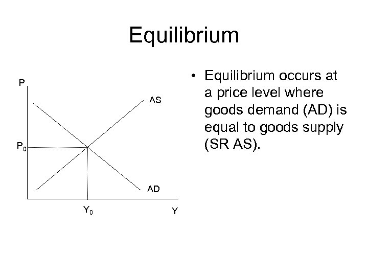 Equilibrium • Equilibrium occurs at a price level where goods demand (AD) is equal