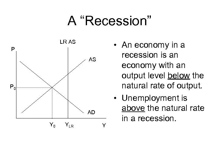 A “Recession” LR AS P 0 AD Y 0 YLR Y • An economy