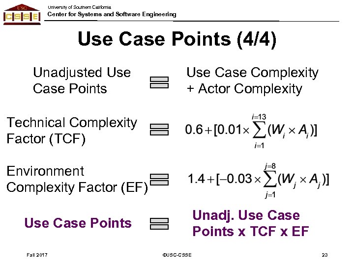 University of Southern California Center for Systems and Software Engineering Use Case Points (4/4)