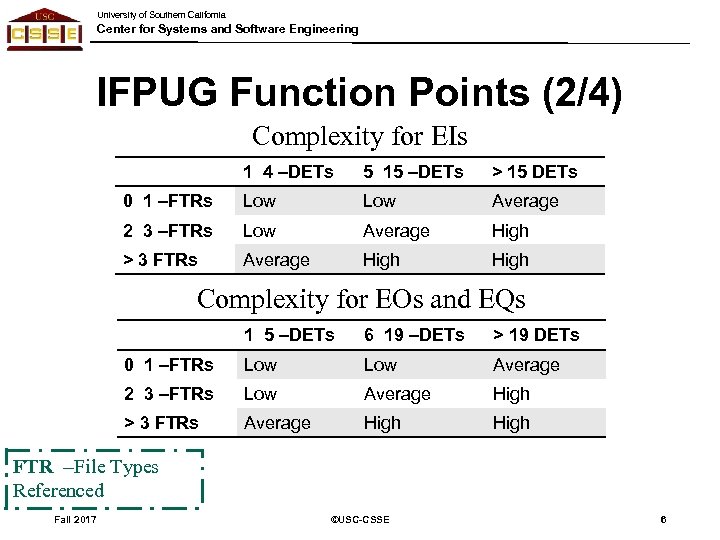 University of Southern California Center for Systems and Software Engineering IFPUG Function Points (2/4)
