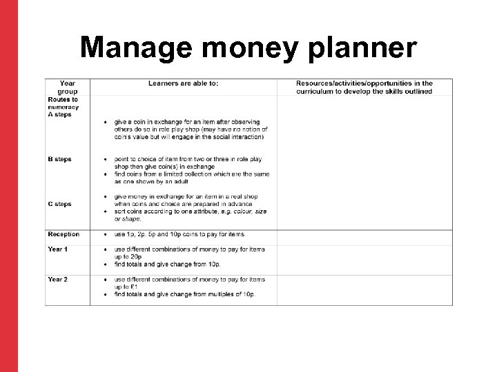 Manage money planner 