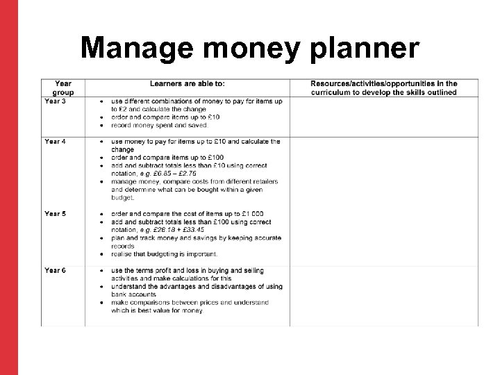 Manage money planner 