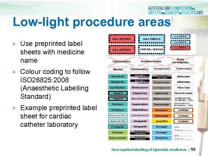 Low-light procedure areas > Use preprinted label sheets with medicine name > Colour coding
