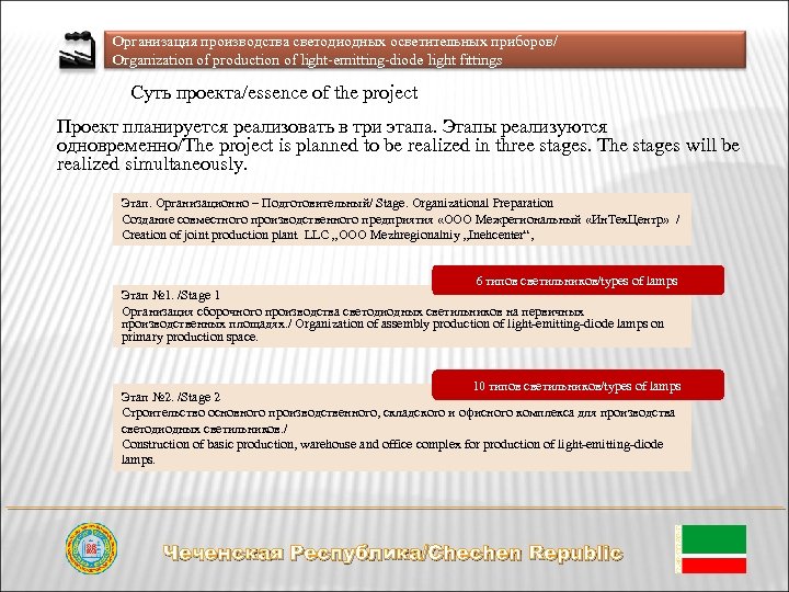 Организация производства светодиодных осветительных приборов/ Organization of production of light-emitting-diode light fittings Суть проекта/essence