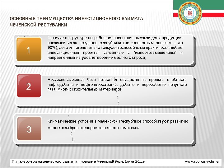 ОСНОВНЫЕ ПРЕИМУЩЕСТВА ИНВЕСТИЦИОННОГО КЛИМАТА ЧЕЧЕНСКОЙ РЕСПУБЛИКИ 1 2 Наличие в структуре потребления населения высокой