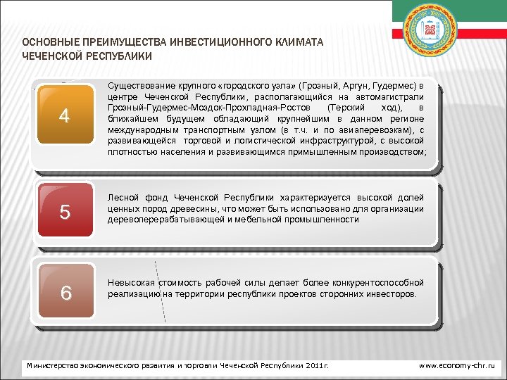 ОСНОВНЫЕ ПРЕИМУЩЕСТВА ИНВЕСТИЦИОННОГО КЛИМАТА ЧЕЧЕНСКОЙ РЕСПУБЛИКИ 4 Существование крупного «городского узла» (Грозный, Аргун, Гудермес)