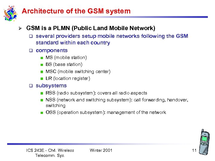 Architecture of the GSM system Ø GSM is a PLMN (Public Land Mobile Network)