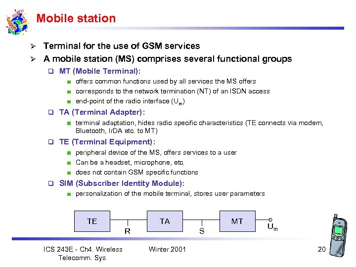Mobile station Terminal for the use of GSM services Ø A mobile station (MS)