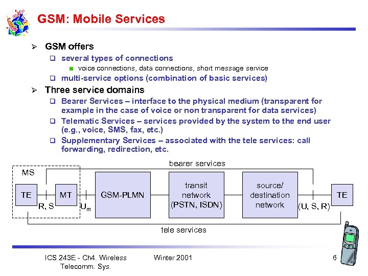 GSM: Mobile Services Ø GSM offers q several types of connections voice connections, data