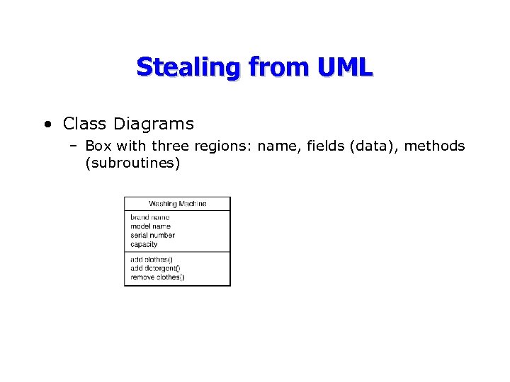 Stealing from UML • Class Diagrams – Box with three regions: name, fields (data),