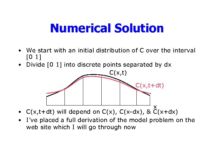 Numerical Solution • We start with an initial distribution of C over the interval