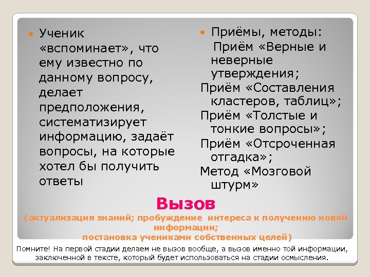  Ученик «вспоминает» , что ему известно по данному вопросу, делает предположения, систематизирует информацию,