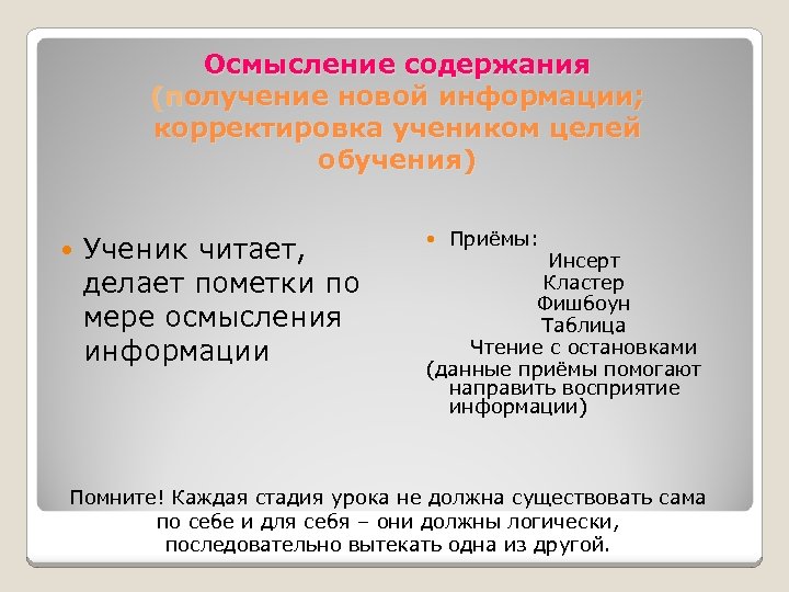 Осмысление содержания (получение новой информации; корректировка учеником целей обучения) Ученик читает, делает пометки по