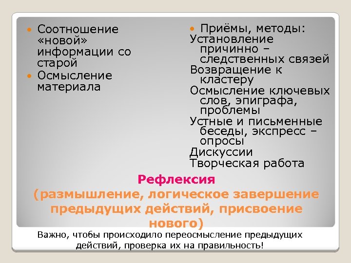 Приёмы, методы: Установление причинно – следственных связей Возвращение к кластеру Осмысление ключевых слов, эпиграфа,