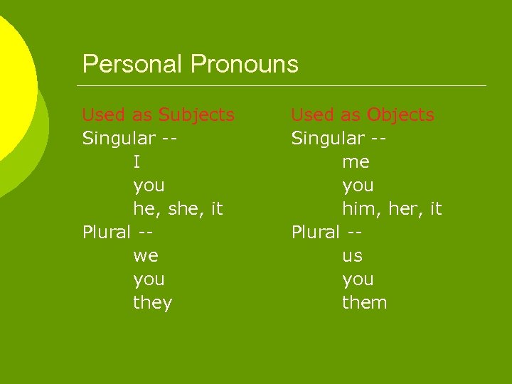 Personal Pronouns Used as Subjects Singular -I you he, she, it Plural -we you