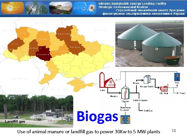 Landfill gas Biogas Use of animal manure or landfill gas to power 30 Kw